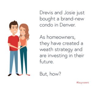 The Benefits of Buying vs Renting